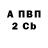 Альфа ПВП мука incolizeR